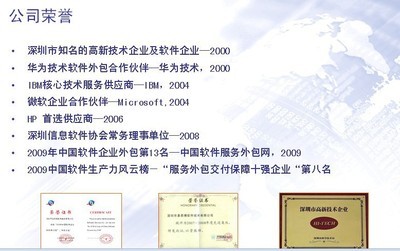 深圳市易思博軟件技術(shù)深圳總部 軟件外包服務的卓越伙伴