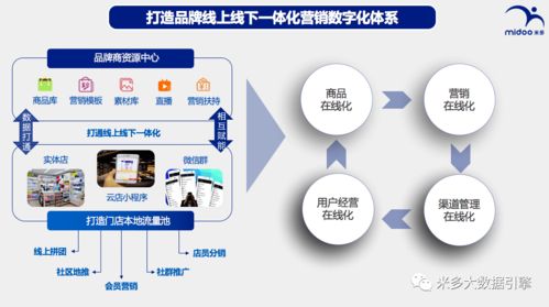 今麥郎崛起與統(tǒng)一調(diào)整 貴州市場折射的方便面行業(yè)變革啟示